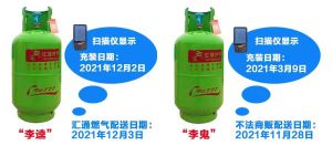 匯通瓶≠匯通氣，別讓“李鬼”坑了你！??！